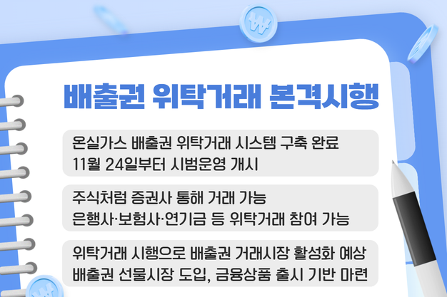 배출권 위탁거래