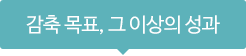 감축 목표, 그 이상의 성과
