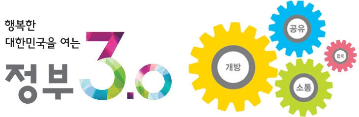 행복한 대한민국을 여는 정부3.0개방, 공유, 소통, 협력