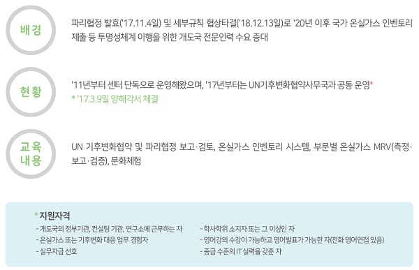 교