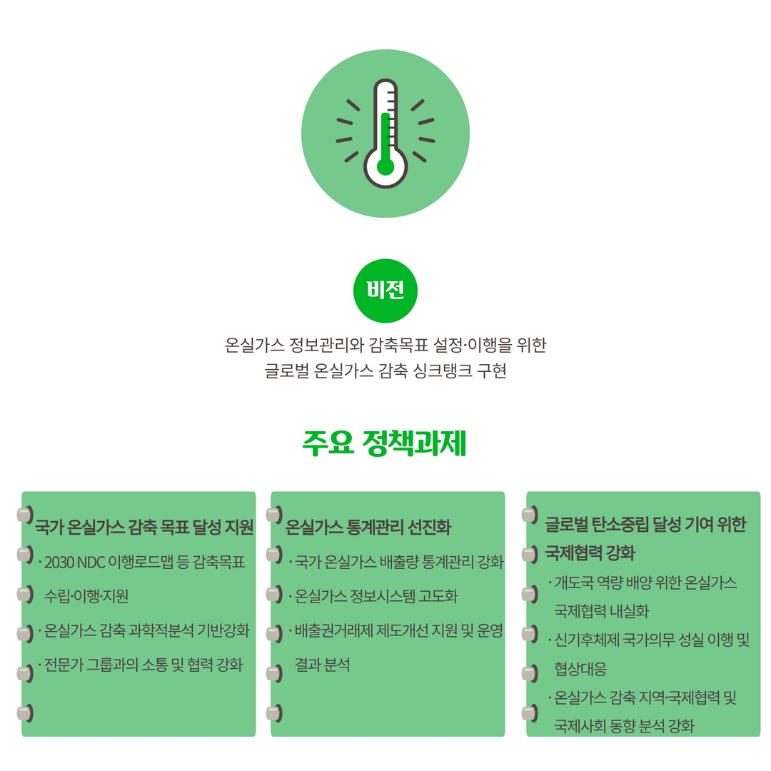 2023년 업무계획