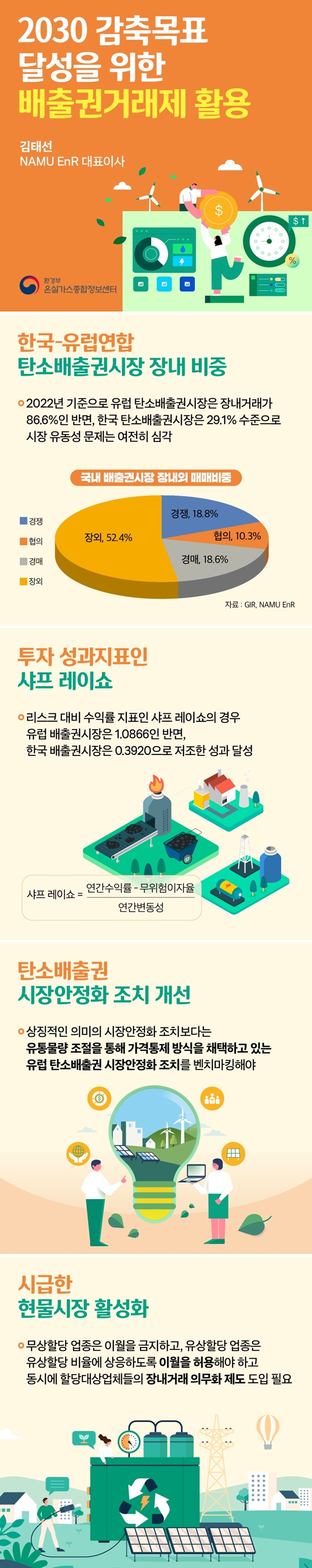 김태선 카드뉴스