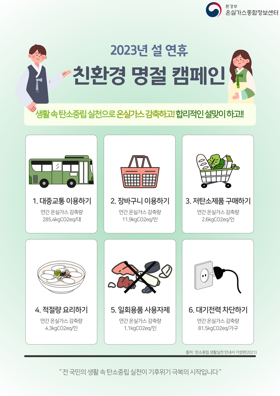 팝업