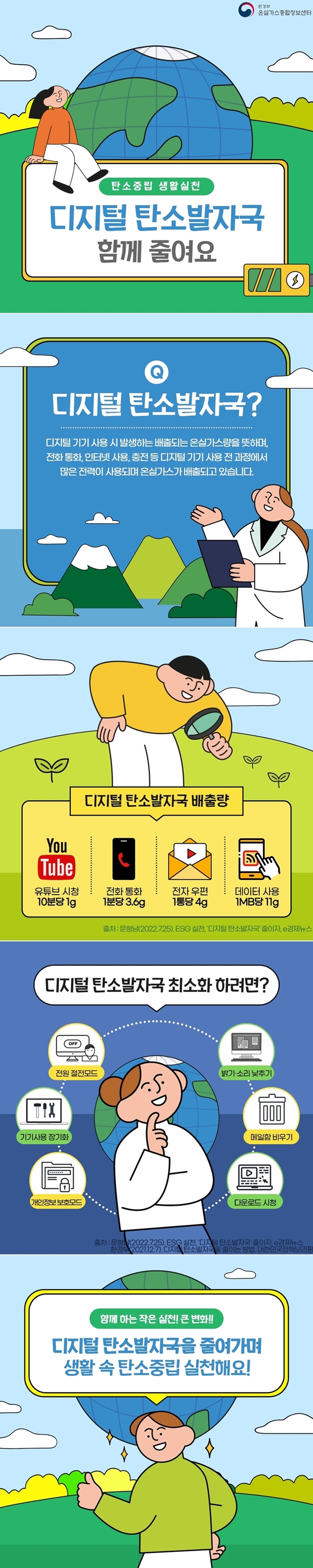 제목
