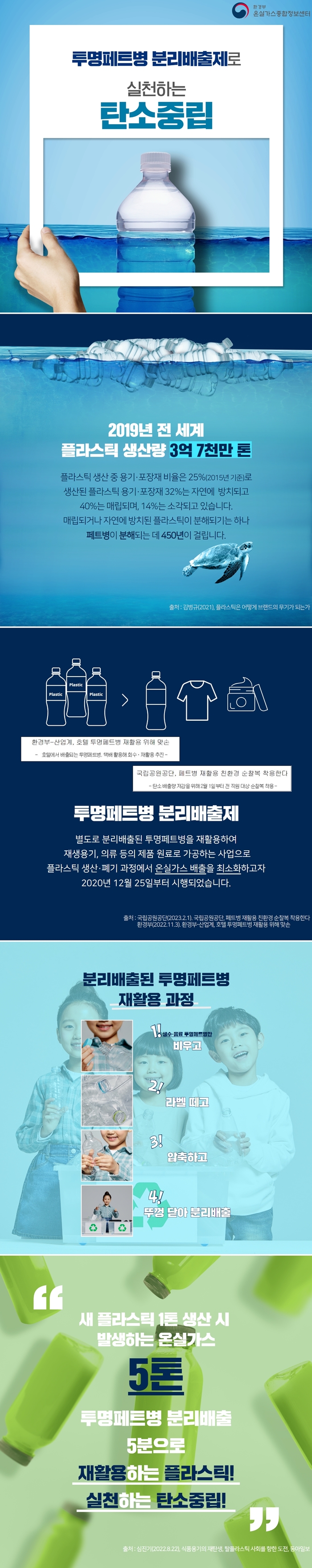 투명페트병 분리배출제 탄소중립