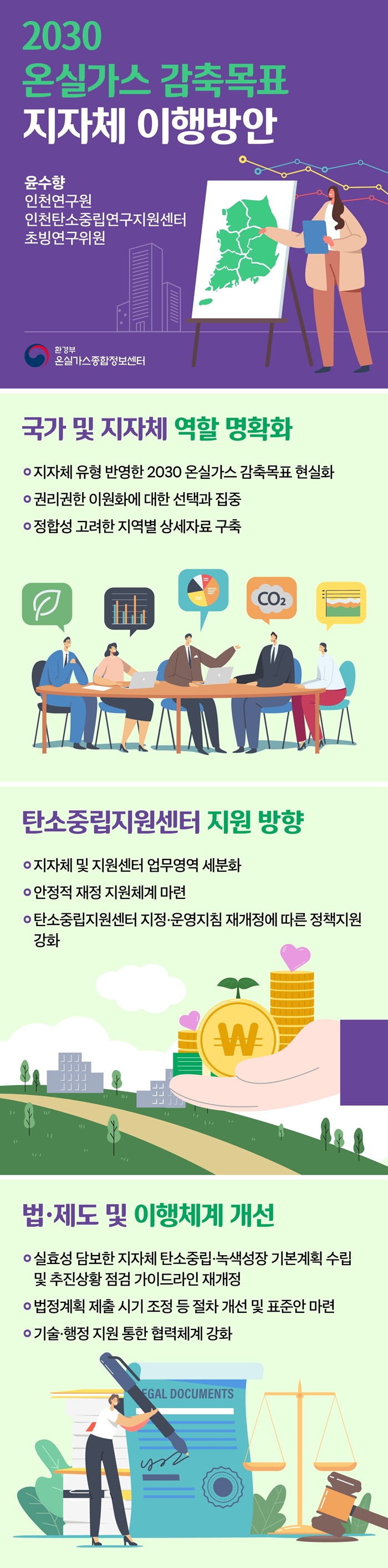 윤수향