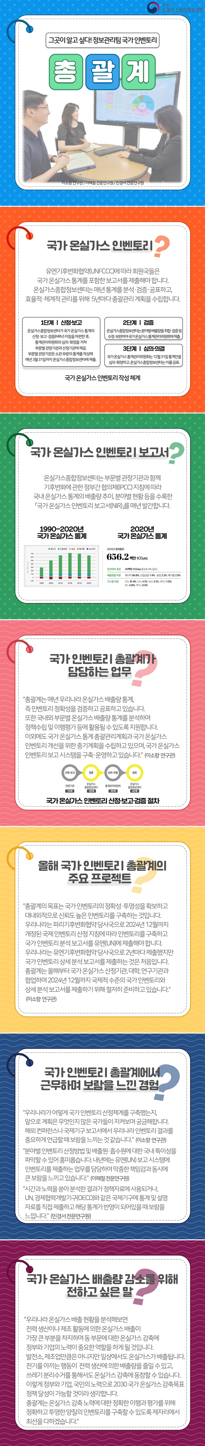 총괄계
