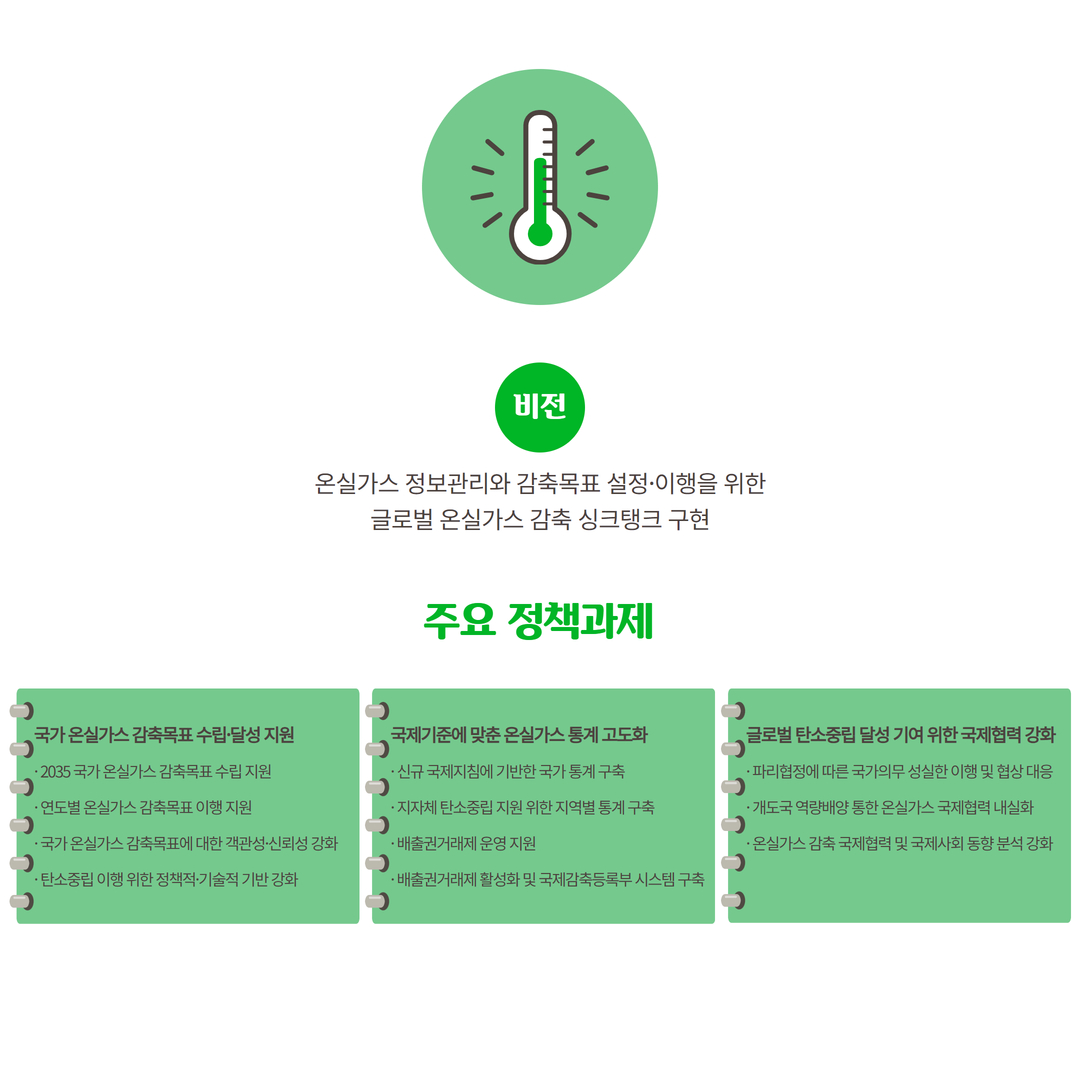 2024년 업무추진계획