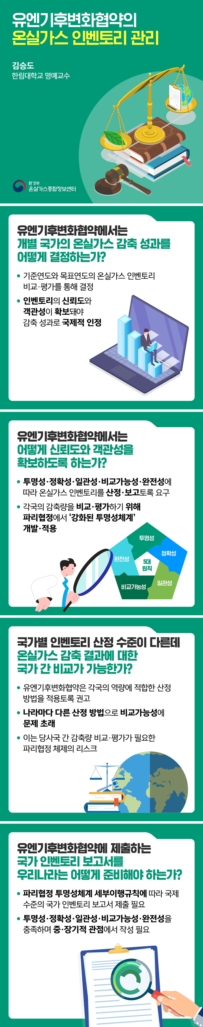 유엔기후변화협약