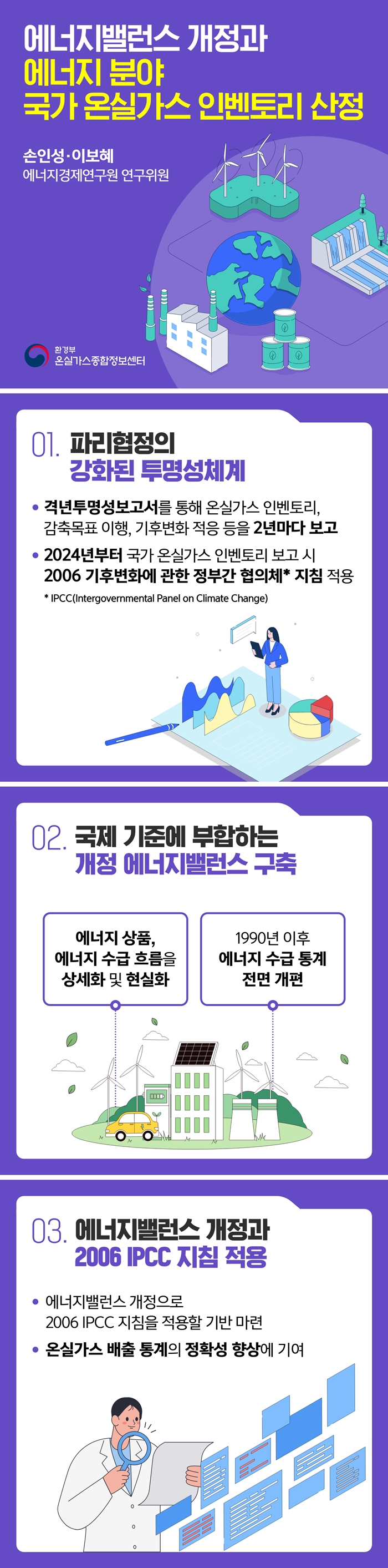 에너지밸런스