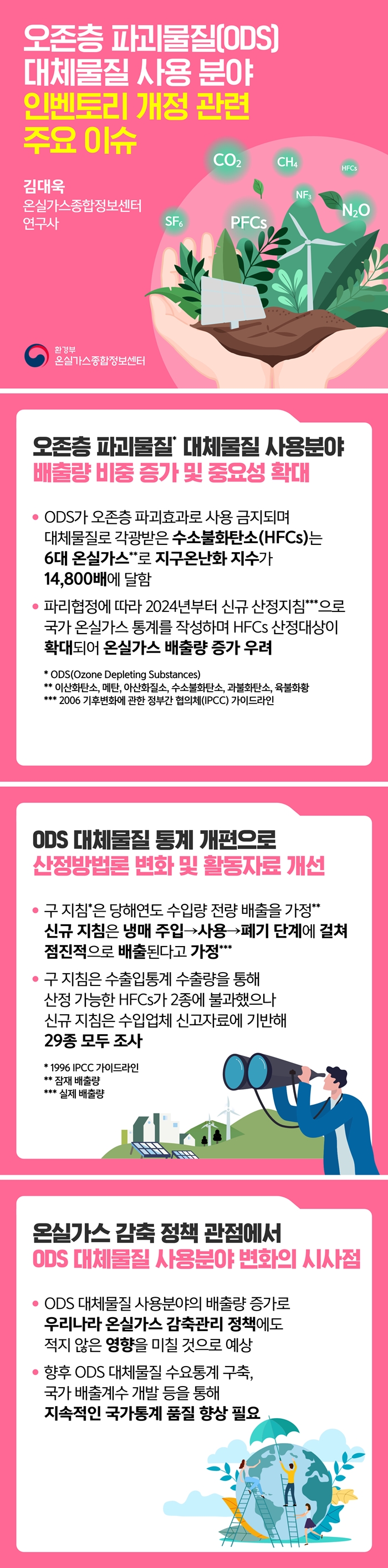 인벤토리