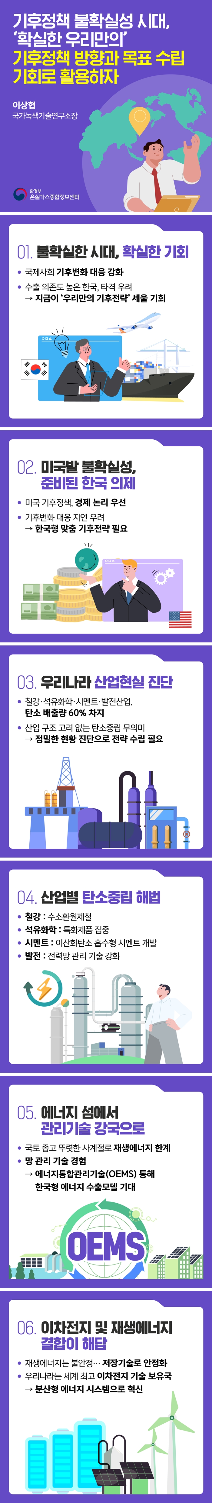 기후변화와 탄소중립