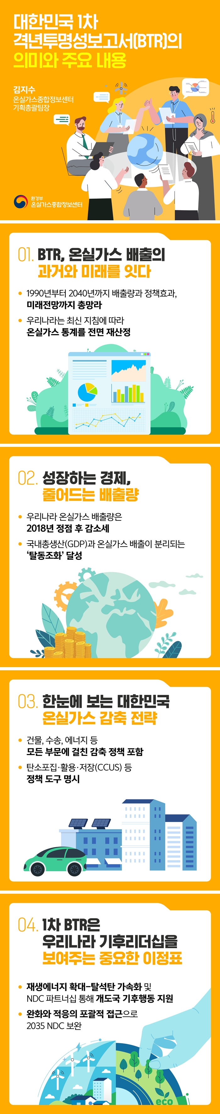 기후변화와 탄소중립