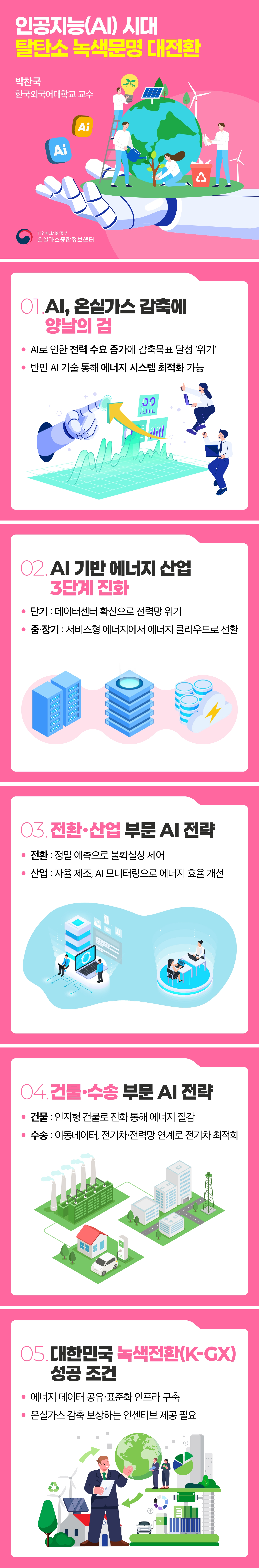 기후변화와 탄소중립(30호)