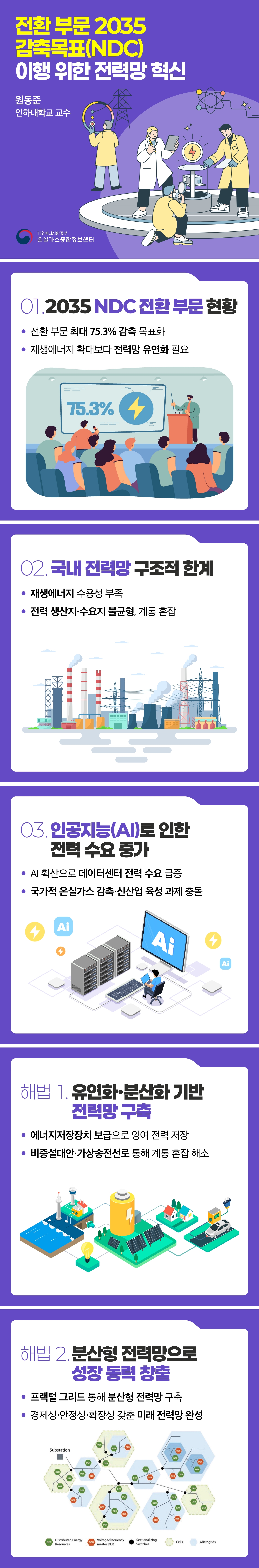 기후변화와 탄소중립(30호)