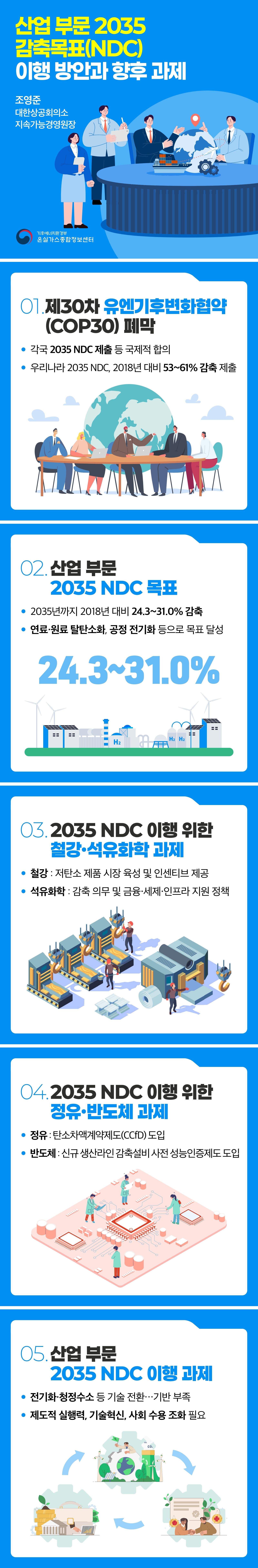 기후변화와 탄소중립(30호)