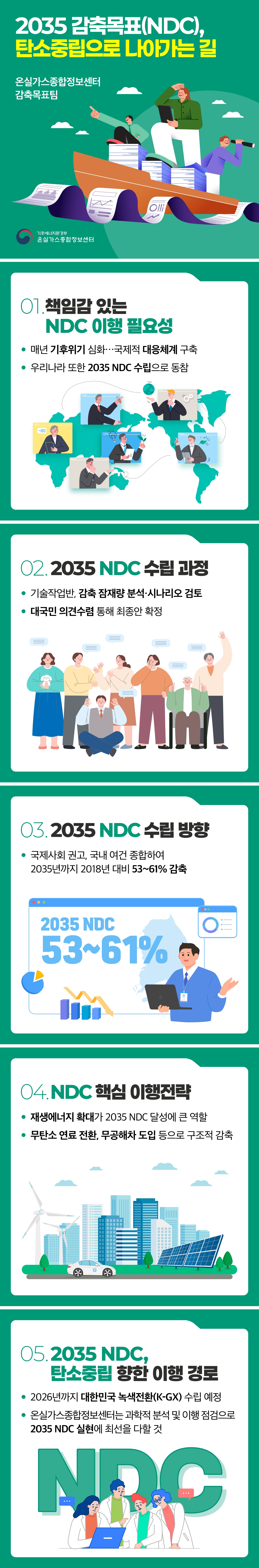 기후변화와 탄소중립(30호)