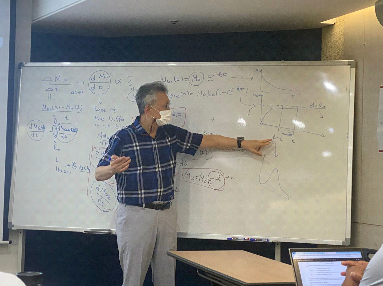 formulasbyprofkim