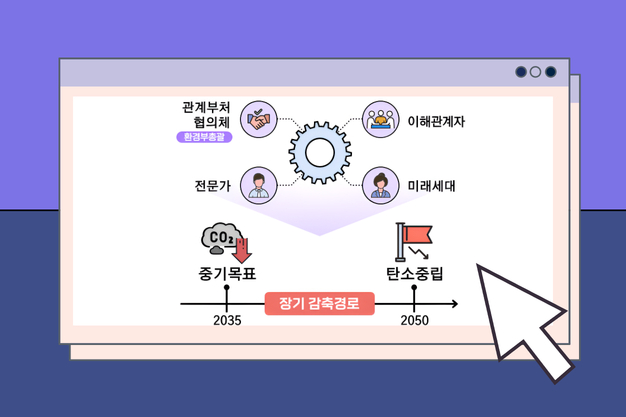 2025 환경부  주요정책
