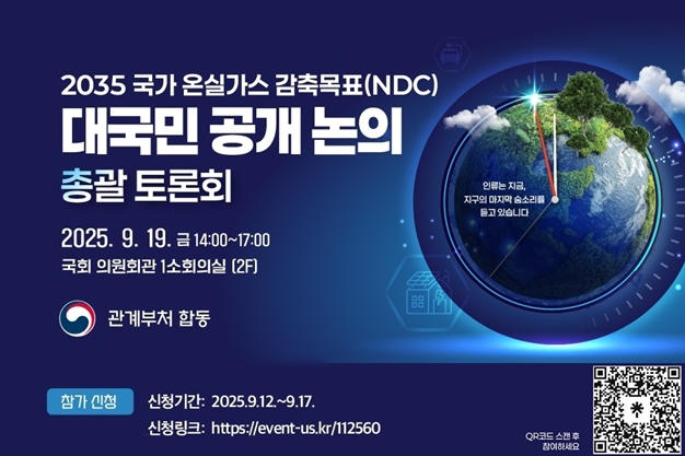2035 NDC