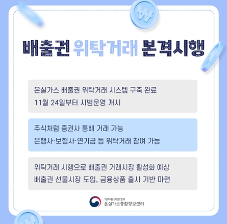 배출권 위탁거래