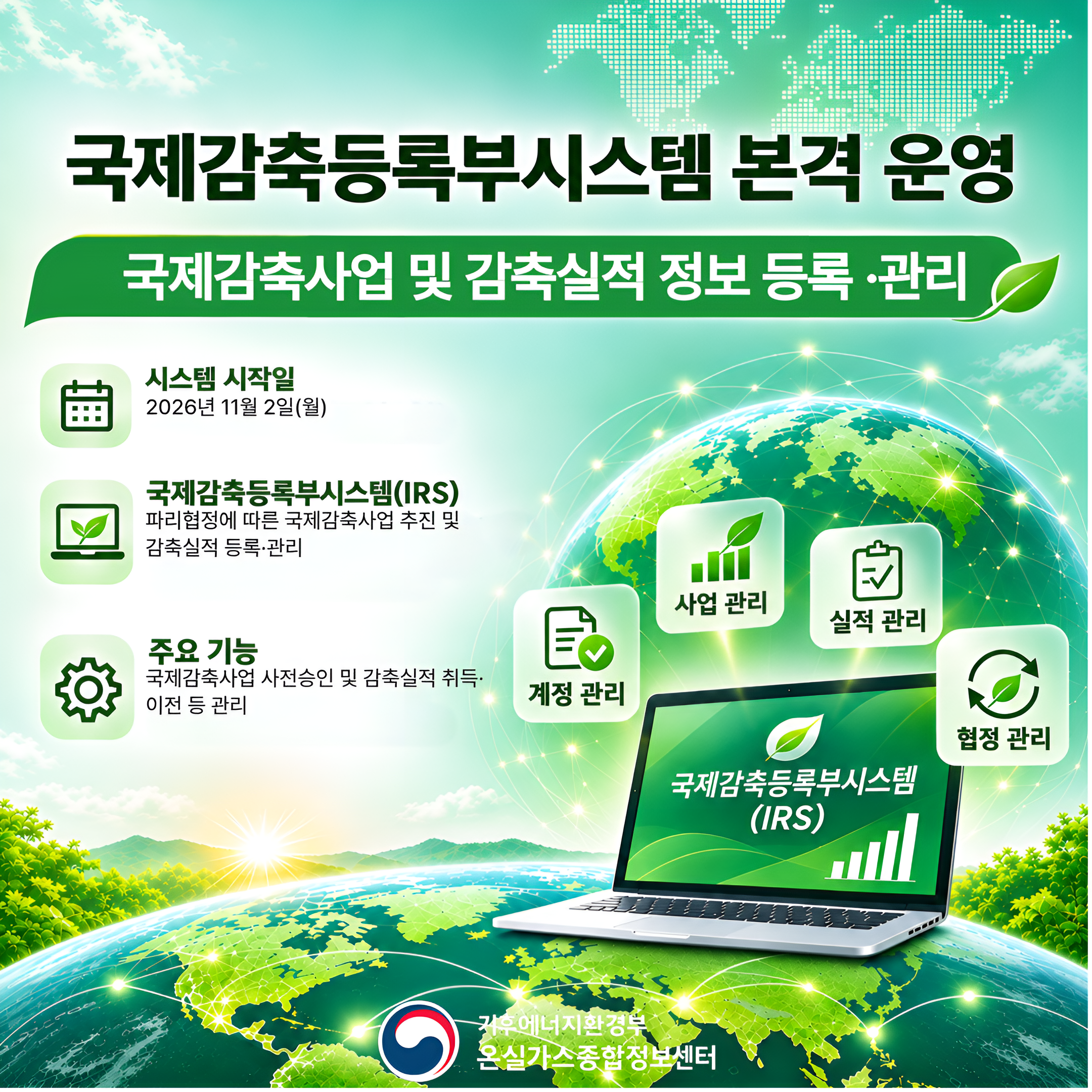 국제감축등록부시스템
