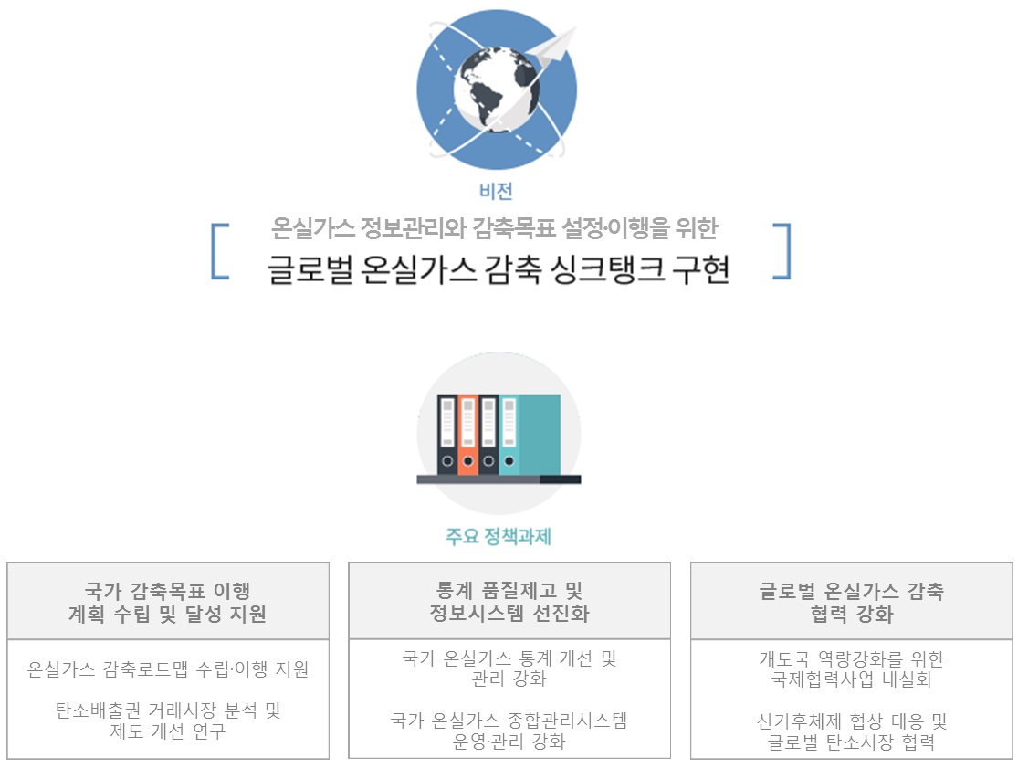 2017년 업무계획