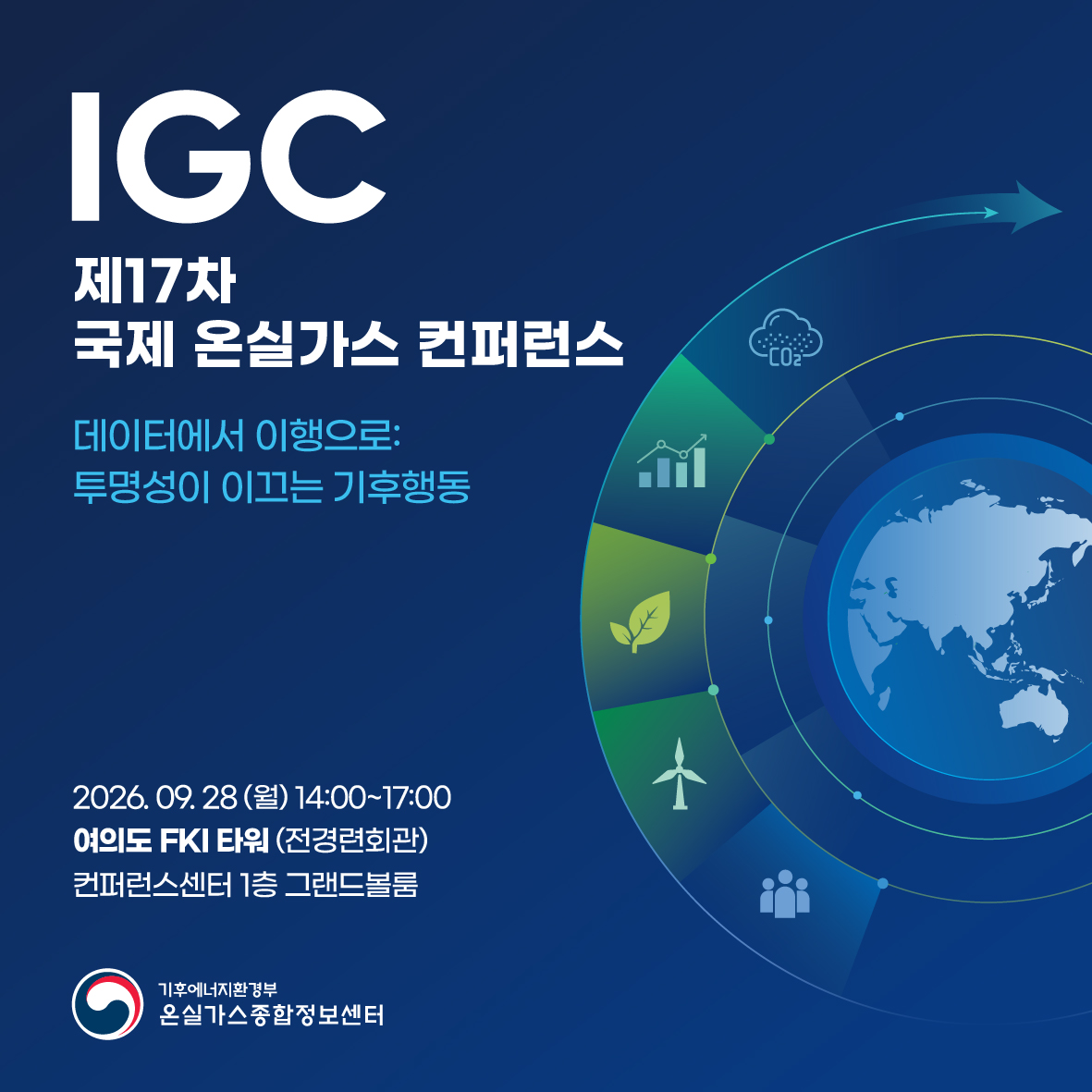 IGC